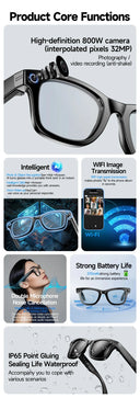 GUHUAV Smart Glasses for Men Translation