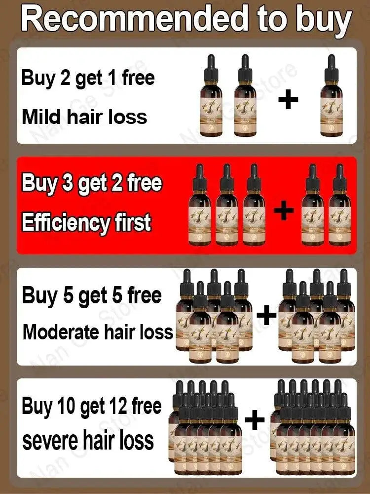 Hair Growth Oil Rapid Repair for Baldness and Hair Loss