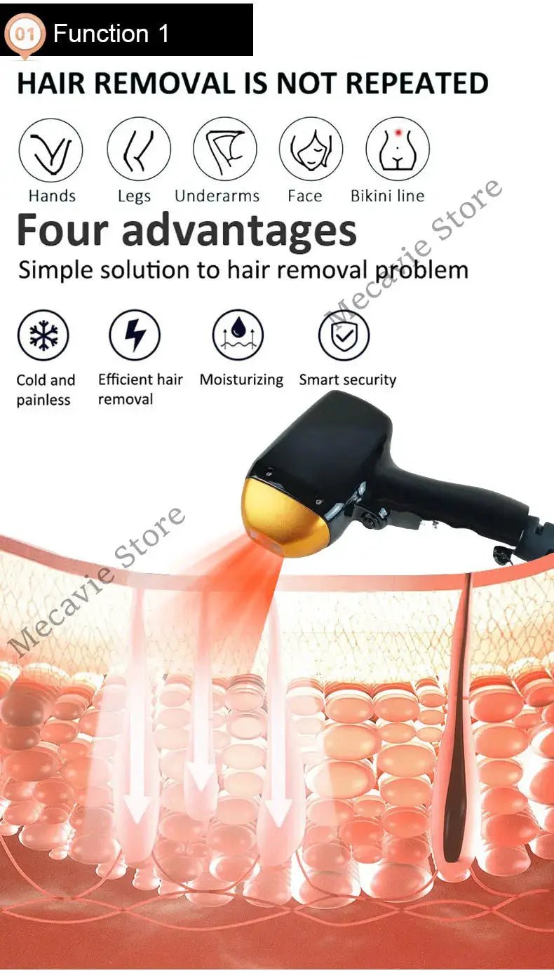 Hair Removal Device for Spa Pros — product view 8