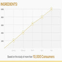 Hair Repair Miracle Mask for All Hair Types 5 Seconds