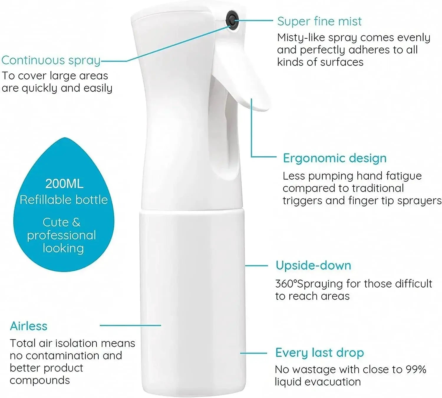 Hair Salon Atomizer Professional Spray Bottle for Styling