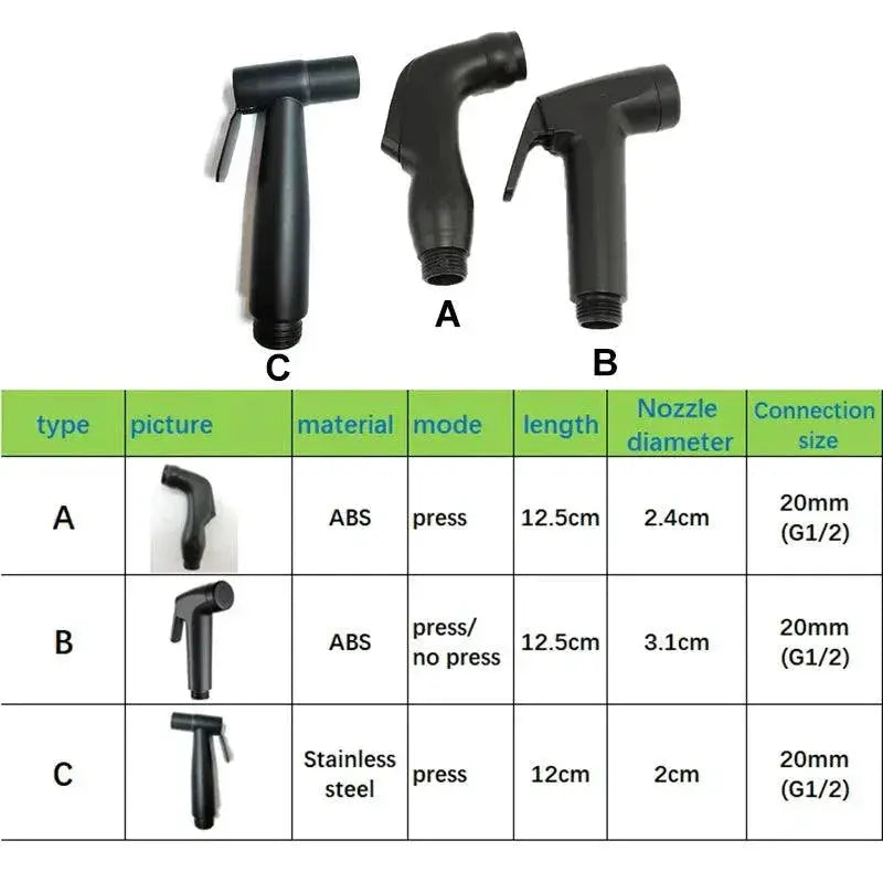 Handheld Black Bidet Spray Gun Superior Hygienic Cleaner