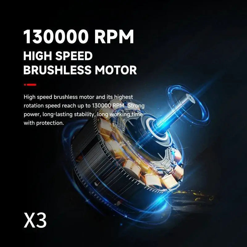 Handheld Brushless Motor 130000 RPM Mini Turbo Jet Fan