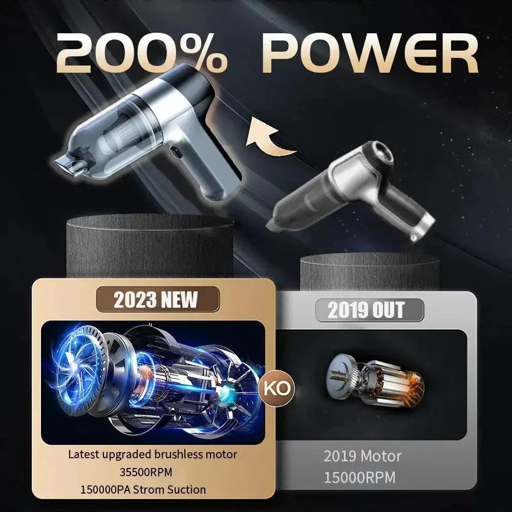 Handheld Wireless Vacuum Cleaner Portable Cleaning Power