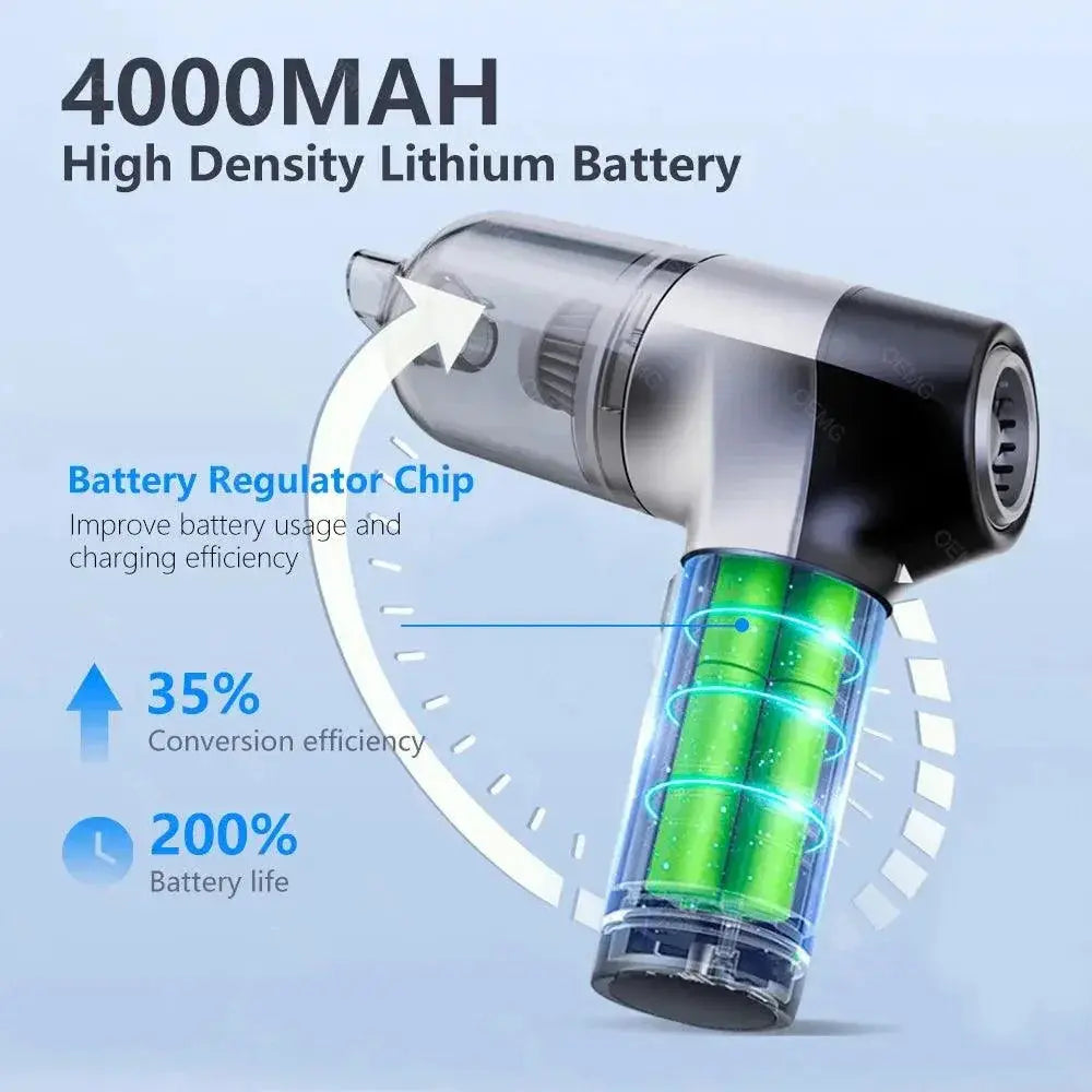 Handheld Wireless Vacuum Cleaner Portable Cleaning Power