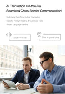 Hands Free 4K Smart Glasses For Travel