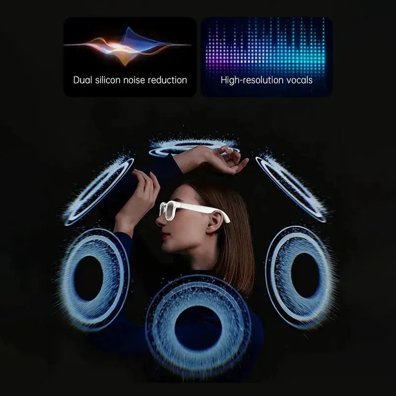 Hands Free 4K Smart Glasses For Travel