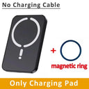 Hands-Free MagSafe Car Mount for iPhone