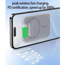 Hands-Free MagSafe Car Mount for iPhone