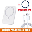 Hands-Free MagSafe Car Mount for iPhone
