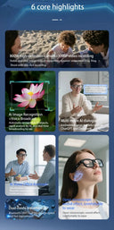 Hands-Free Smart Glasses for Travelers