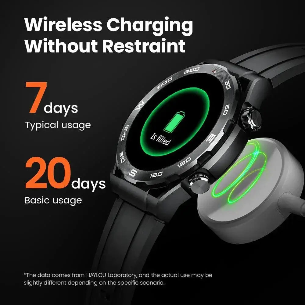 Smartwatch Health Tracker And Smart Assistant - OurLum.com