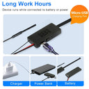 HD Mini Camera for Home Surveillance