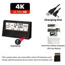 Secure Remote Viewing Nanny Cam for Home