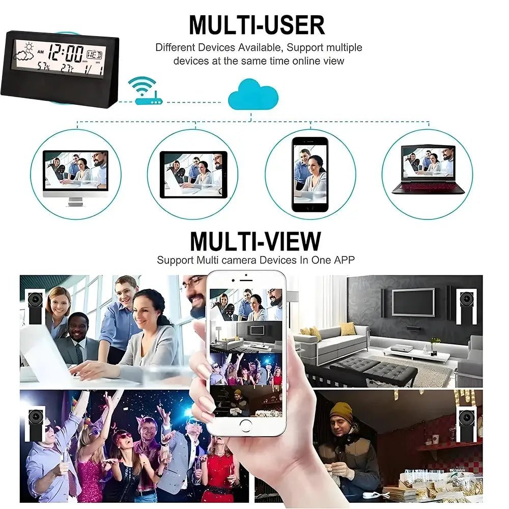 HD 4K Mini WiFi Camera Nanny Cam With Motion Detection And Remote Viewing