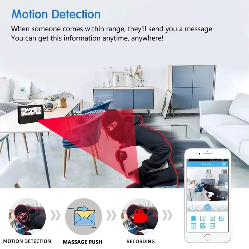 HD 4K Mini WiFi Camera Nanny Cam With Motion Detection And Remote Viewing