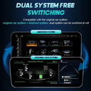 Head Unit Upgrade for Audi A6/A7 CarPlay