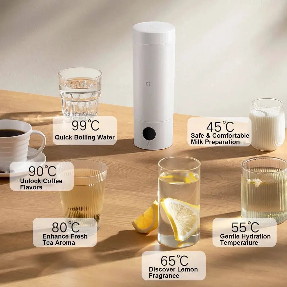 Heating Cup for Students Keeps Warm