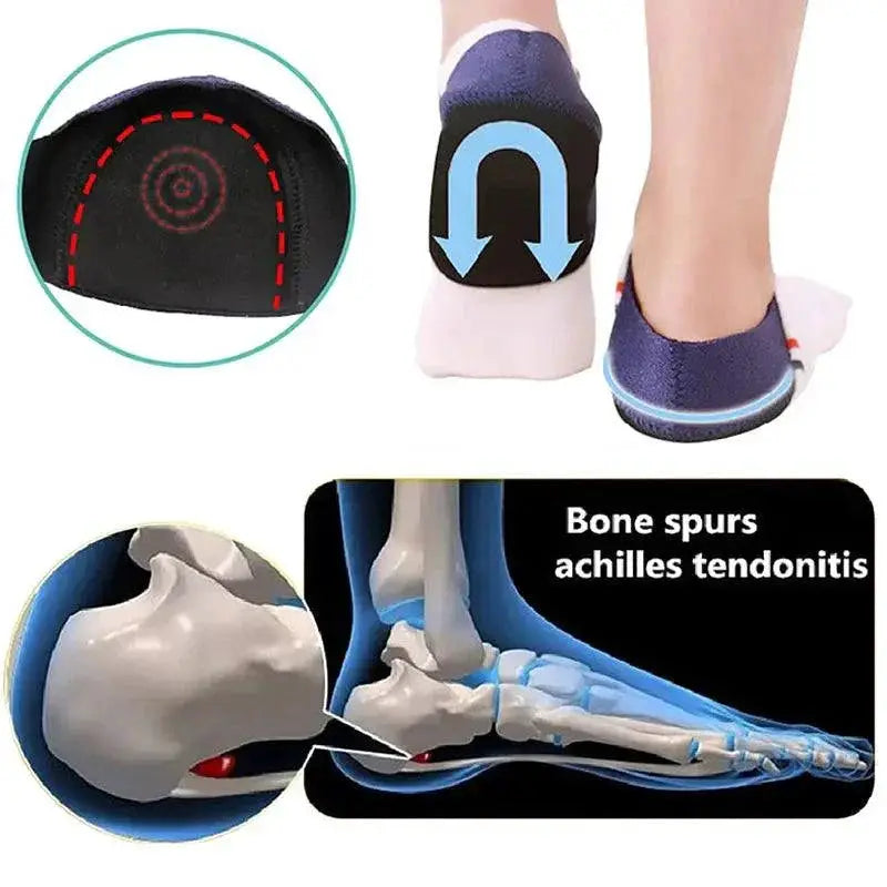 Heel Relief Gel For Plantar Fasciitis And Cracked Heel
