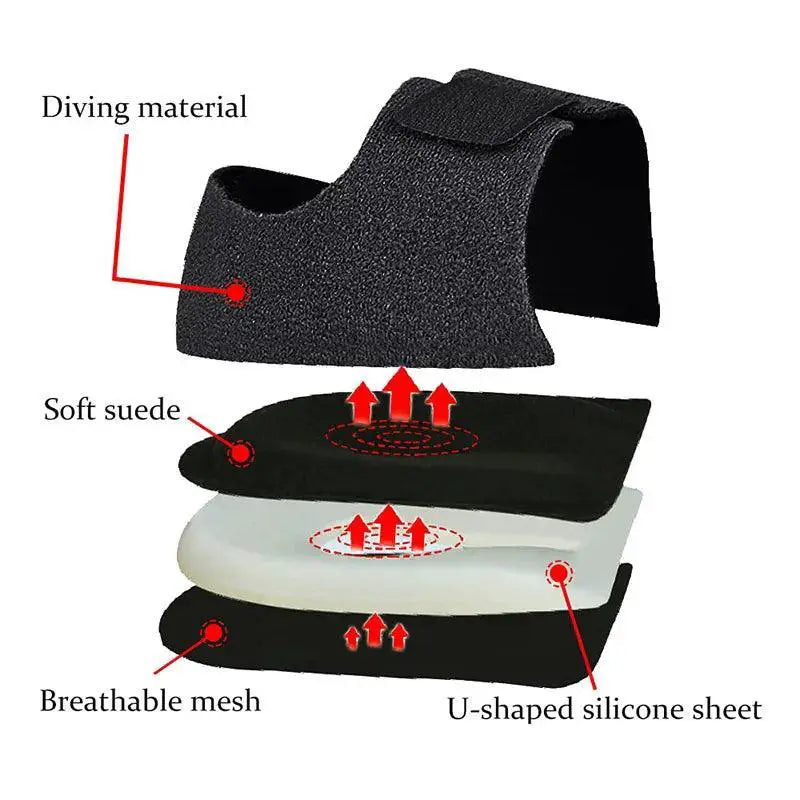 Heel Relief Gel For Plantar Fasciitis And Cracked Heel