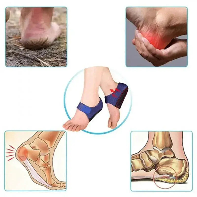 Heel Relief Gel For Plantar Fasciitis And Cracked Heel