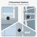 Window Camera for Home Monitoring