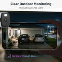 Window Camera for Home Monitoring
