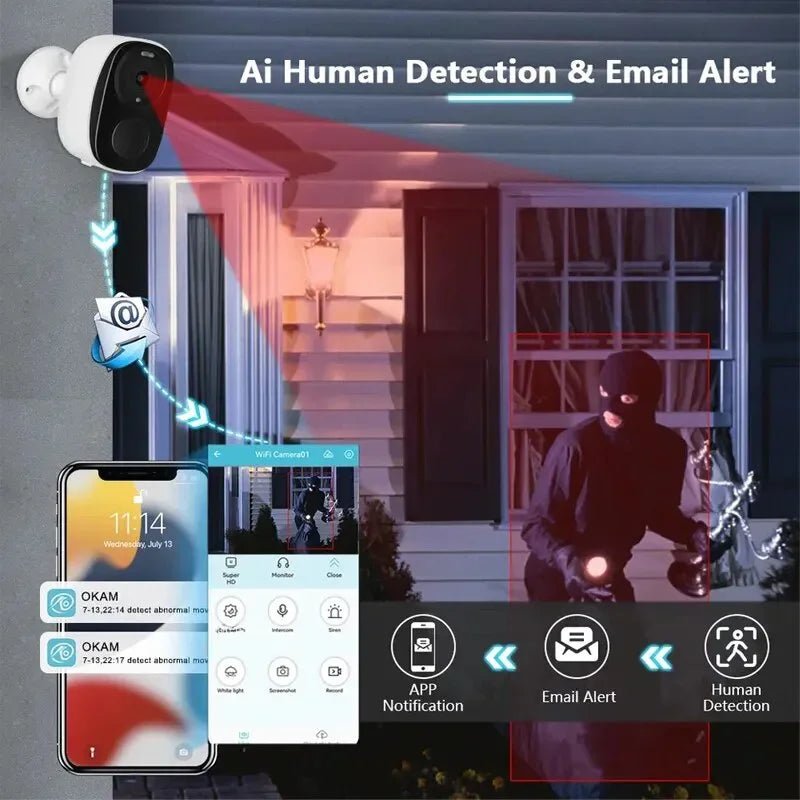 HEIYOUCAM BW4 Wireless Outdoor Security Camera - 2K Battery Spotlight Siren WiFi