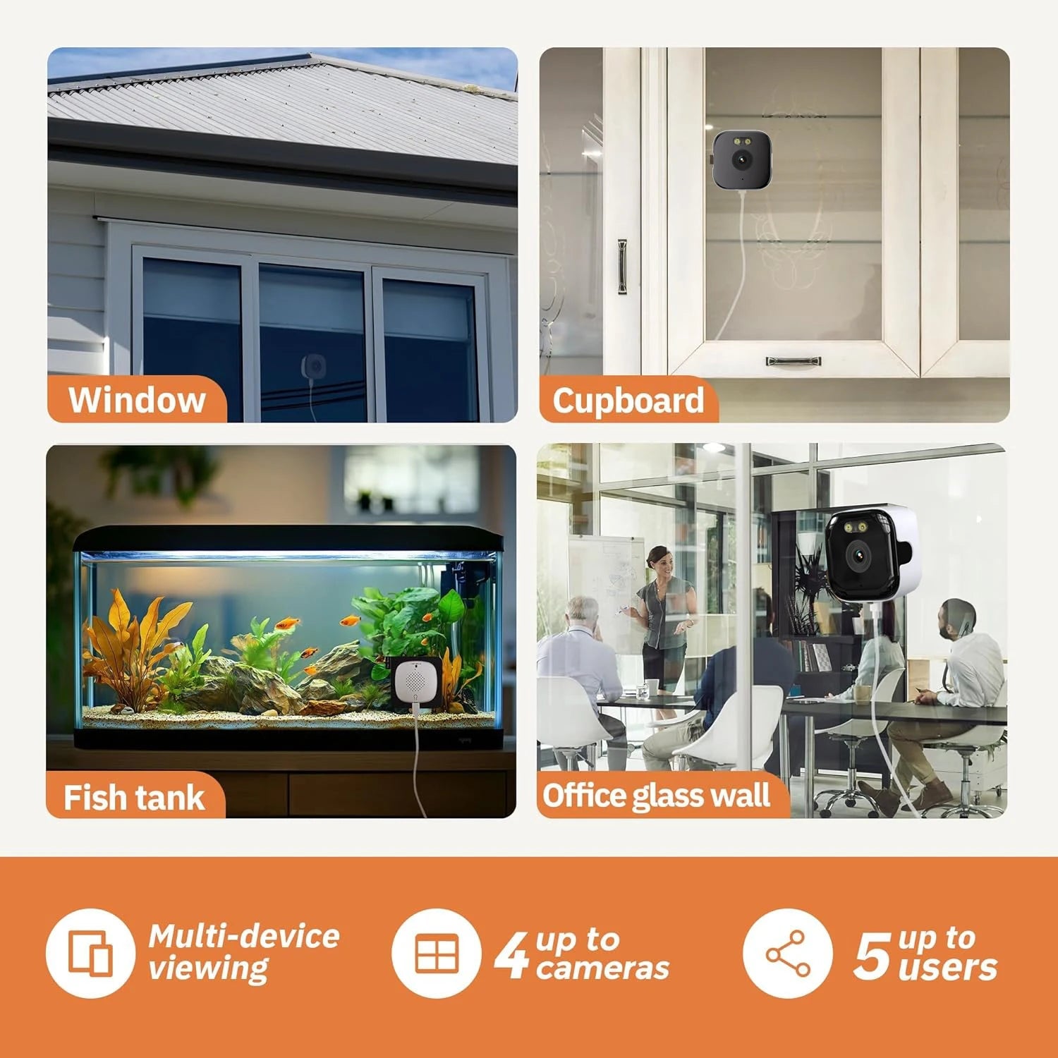 HEIYOUCAM Window Camera - Dual WiFi 3MP HD Full Color Night Vision Through Glass