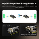 Prototyping LoRa Mesh Dev Kit for Makers