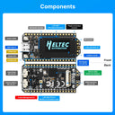 Prototyping LoRa Mesh Dev Kit for Makers