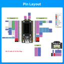 Prototyping LoRa Mesh Dev Kit for Makers