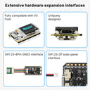 Prototyping LoRa Mesh Dev Kit for Makers