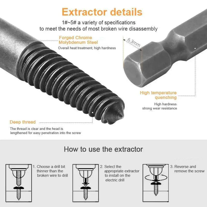 Hex Screw Extractors Set Quick Rusted Screw Remover Kit