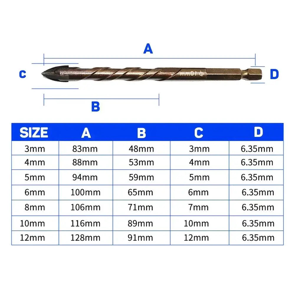 Hex Tile Drill Bits Set Hex Shank Industrial Grade Carbide