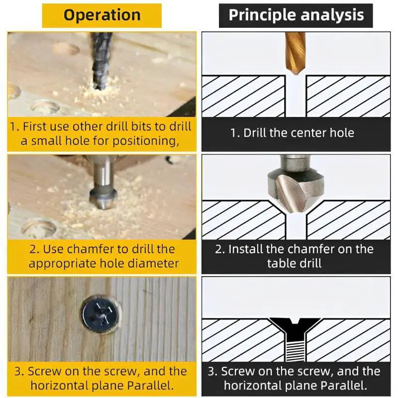 Hexagonal Shank Six Blade Woodworking Chamfer Tool