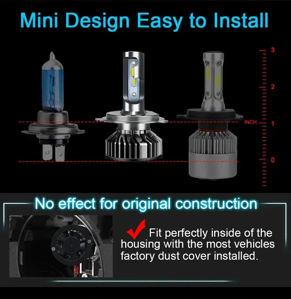 Heyword Car LED Headlight 160W High Brightness 26000 Lumens