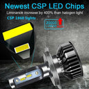 Bright Car Headlight for Night Drivers