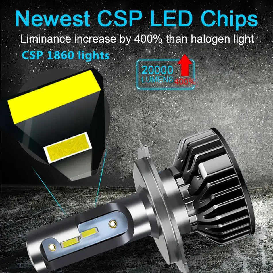 Heyword Car LED Headlight 160W High Brightness 26000 Lumens