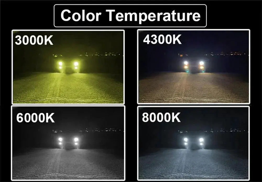 Heyword Car LED Headlight 160W High Brightness 26000 Lumens