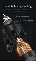 Consistent Espresso Grinder for Home Use