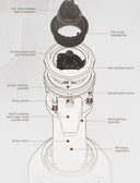 Consistent Espresso Grinder for Home Use