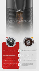 Consistent Espresso Grinder for Home Use