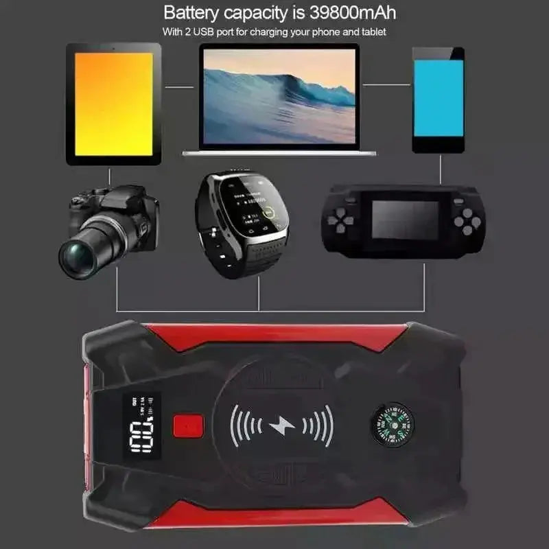 High Capacity 39800mAh 1200A Car Jump Starter Power Bank