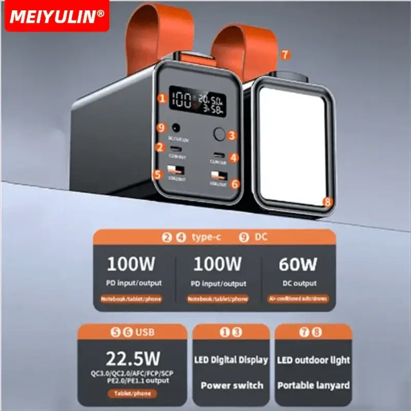 High Capacity 60000mAh 100W Portable Power Bank Outdoor Use