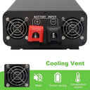 Efficient Inverter For Off-Grid Use