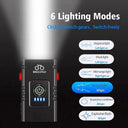 1000 Lumen Bike Headlight Night Riding