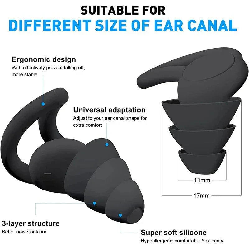 High Performance Noise Canceling Earplugs for Sleep Focus