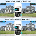 High-Resolution Dual Lens PTZ Night Vision Security Camera