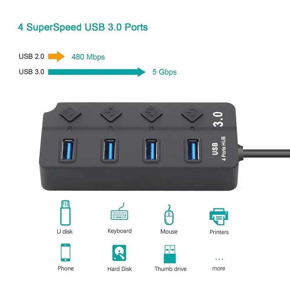 High Speed USB Hub 4 Port USB 3.0 2.0 Data Transfer Power